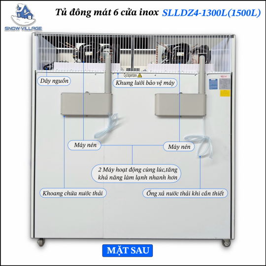 Tủ đông mát 6 cánh inox 1500L