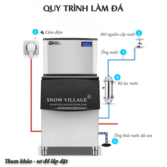 Máy làm đá viên 200kg/24h AP-200 (quạt lạnh)