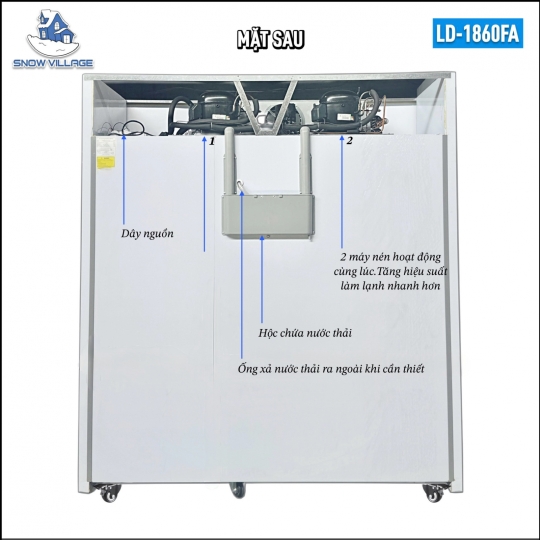 Tủ đông 3 cửa kính LD-1860FA