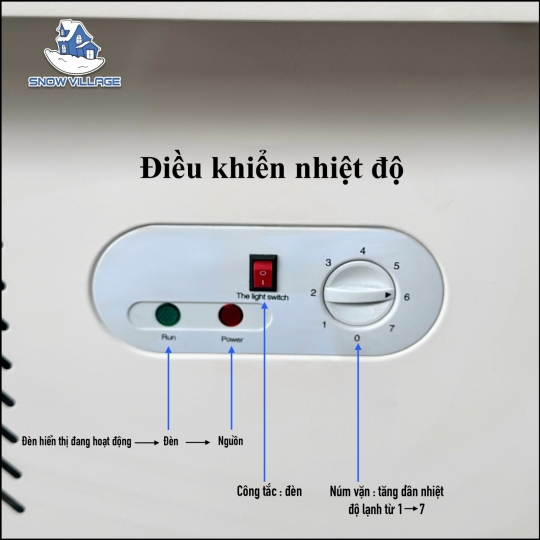 Tủ mát trưng bày thịt tươi 2m (coil) SC-2.0
