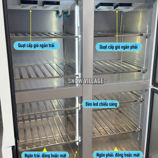 Tủ đông 4 cánh inox quạt lạnh SLLDZ4-820LD