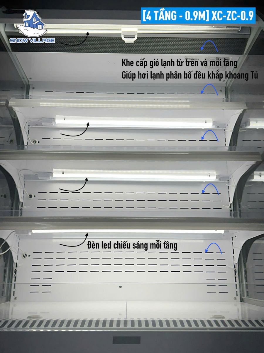 Thiết Kế Tủ Mát Trưng Bày Siêu Thị XC-ZC-0.9