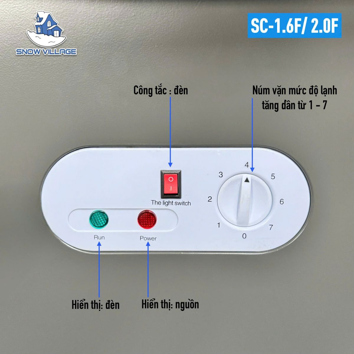 Tủ trưng bày thịt cá tươi SC 1.6F