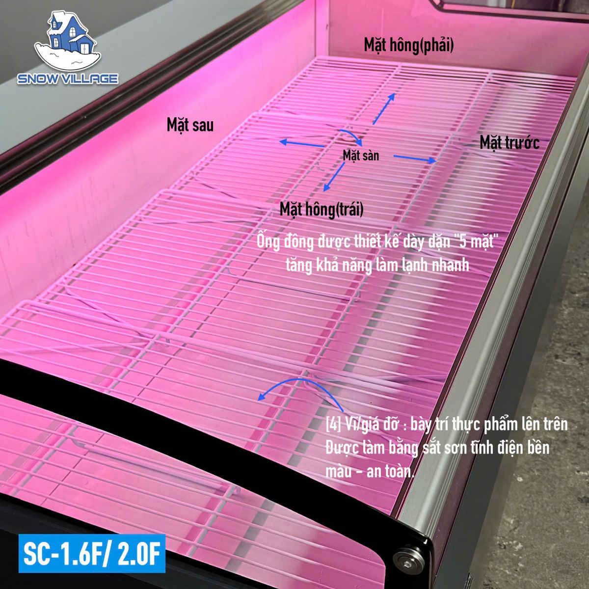Tủ trưng bày thịt cá tươi SC 1.6F