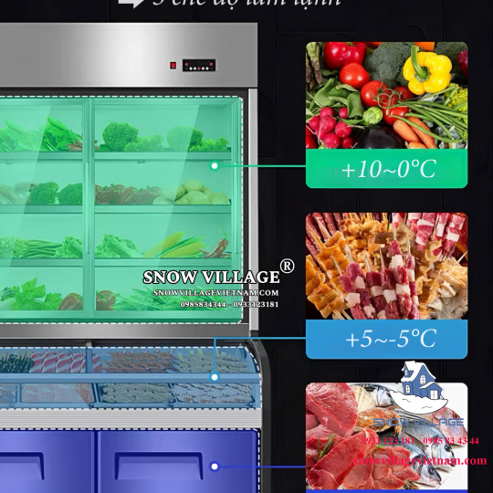 Tủ trên mát dưới đông 3 chế độ cao cấp DC-1800FY
