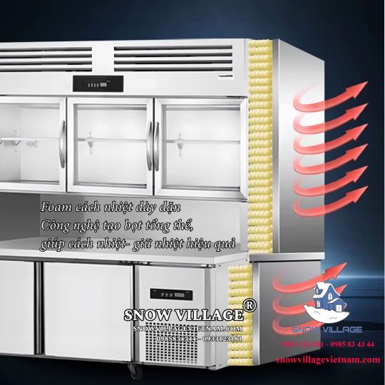 Tủ trên mát - dưới đông inox 1.8m PLRD-18N2B2