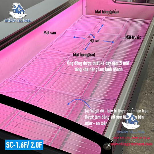 Tủ trưng bày thịt cá tươi 2m SC-2.0 F