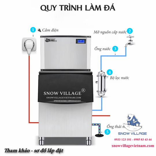 Máy làm đá viên 200kg/24h AP-200 (quạt lạnh)