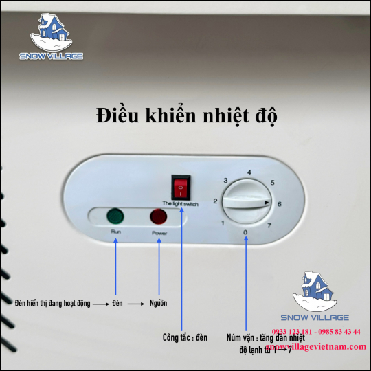 Tủ mát trưng bày thịt tươi 2m (coil) SC-2.0